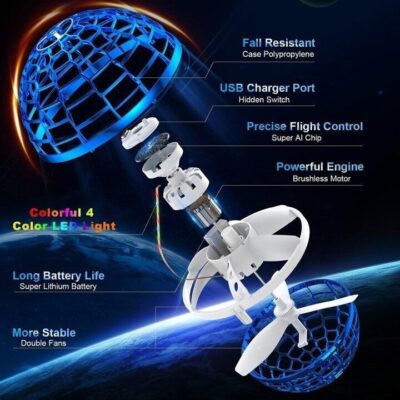 Fly Orb Pro Flying Spinner Mini Drone - Image 5