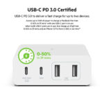 Belkin Boost Charge Pro GaN 4 Port Fast Charger 108W - Image 2