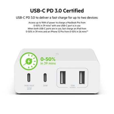 Belkin Boost Charge Pro GaN 4 Port Fast Charger 108W - Image 2