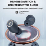 Edifier TWS1 Pro True Wireless Stereo Earbuds - Image 4