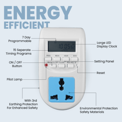 Digital Timer Socket - Image 4